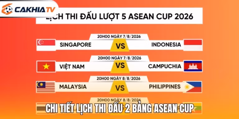 Đội Hình Chính Thức Arsenal 2026 – 11 Cầu Thủ Mạnh Nhất